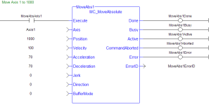 MC_MoveAbsolute: LD example